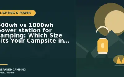 500wh vs 1000wh power station for camping: Which Size Fits Your Campsite in 2026?